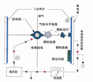 卫辉中基机械